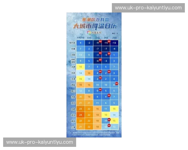 开云体育淘汰赛赛程:从日历到热浪的全景解读